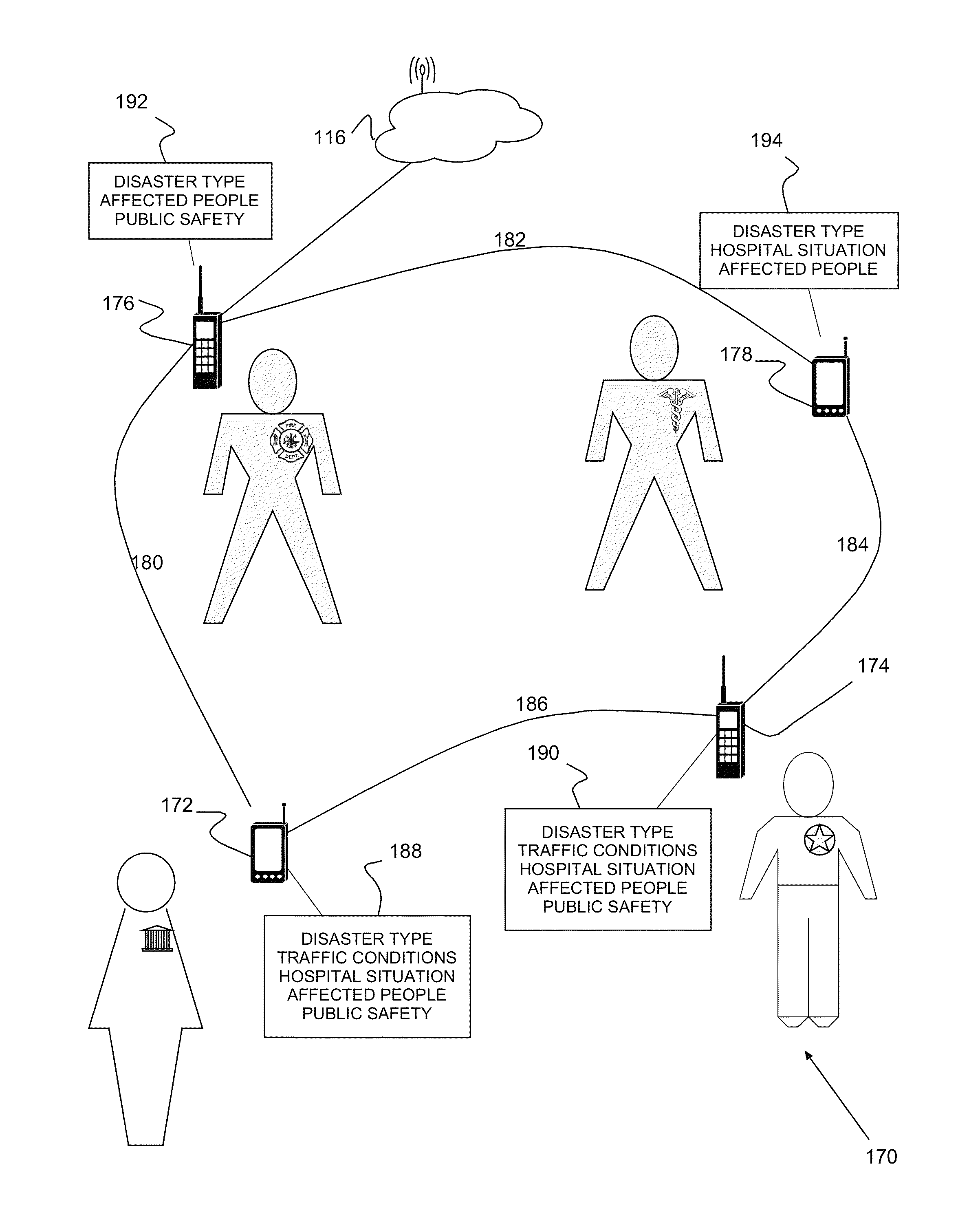 System, method and program product for maintaining deployed response team members synchronized