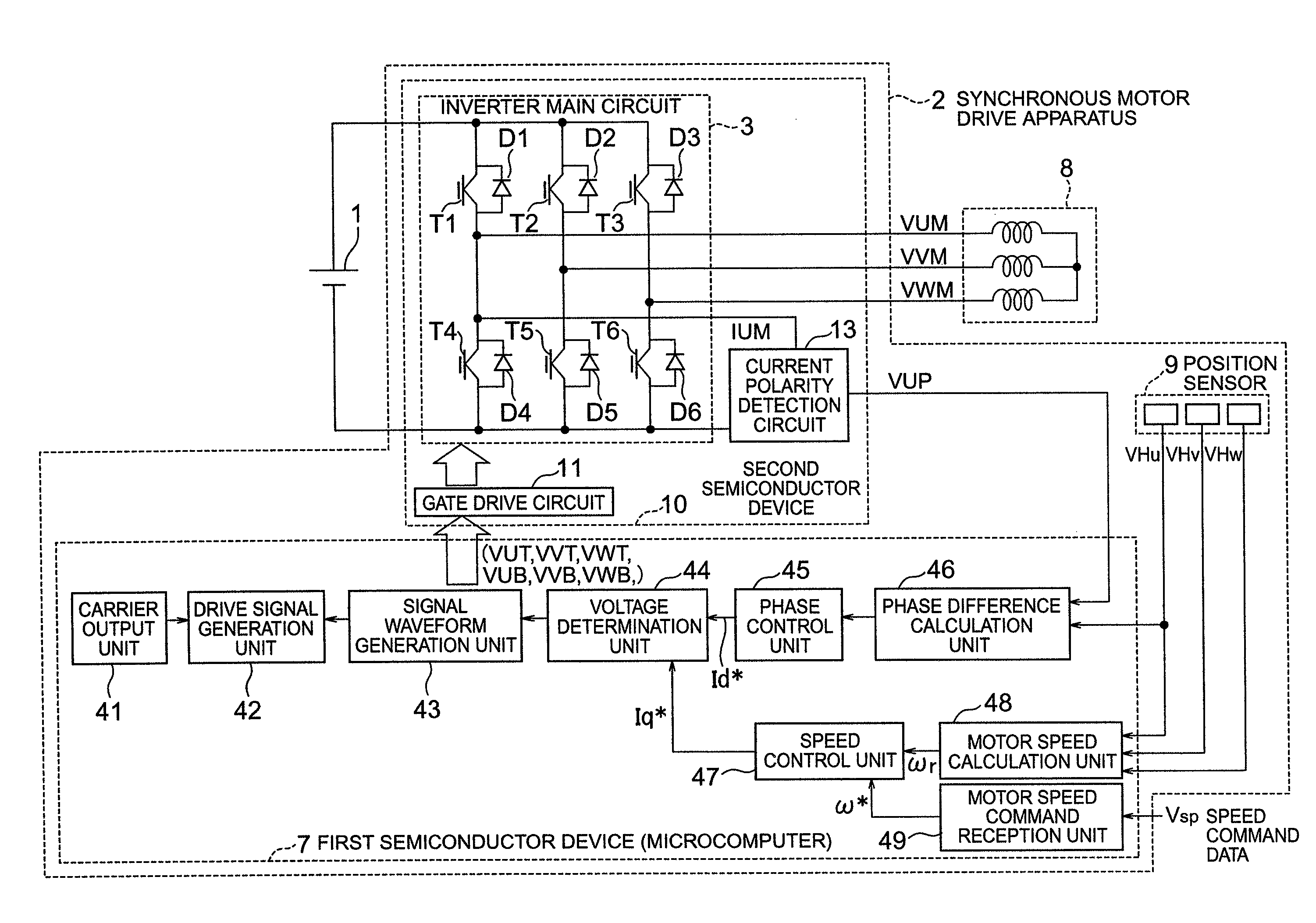 Apparatus and method for driving synchronous motor