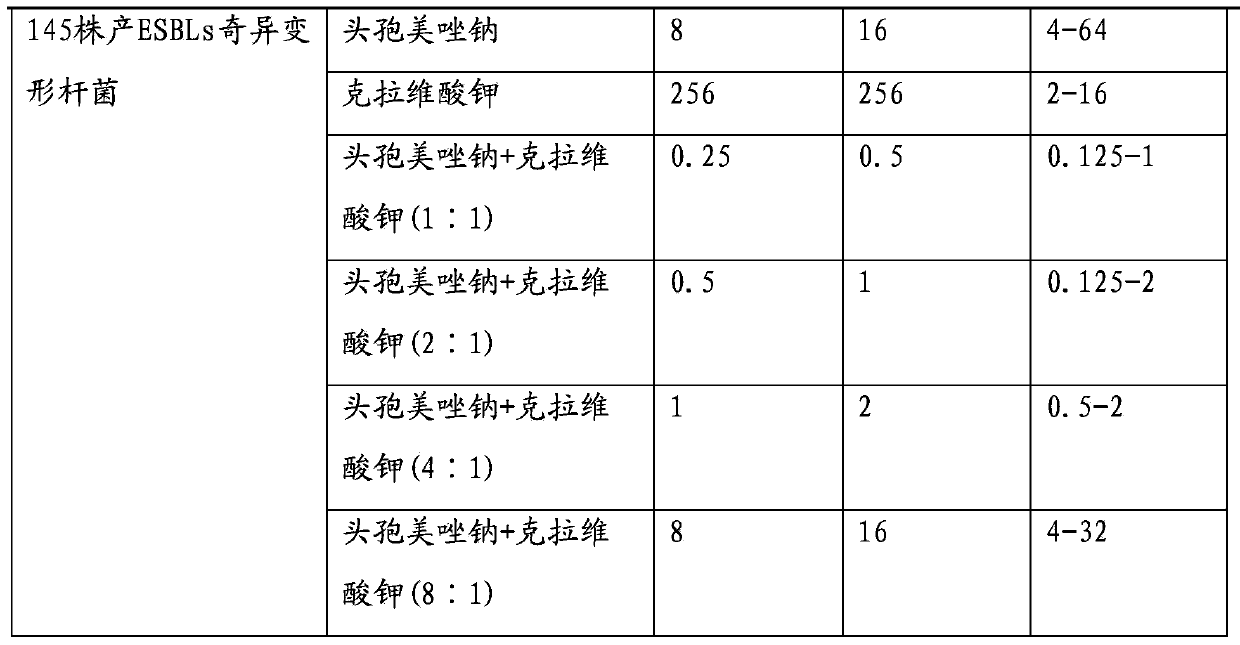 Injection-use pharmaceutical composition comprising cefmetazole sodium and clavulanate potassium