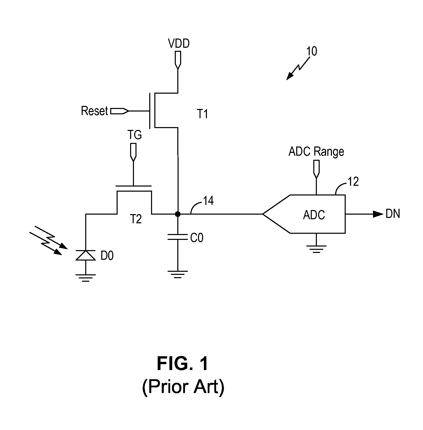 Image Sensor with Sensitivity Control and  Sensitivity based Wide Dynamic Range