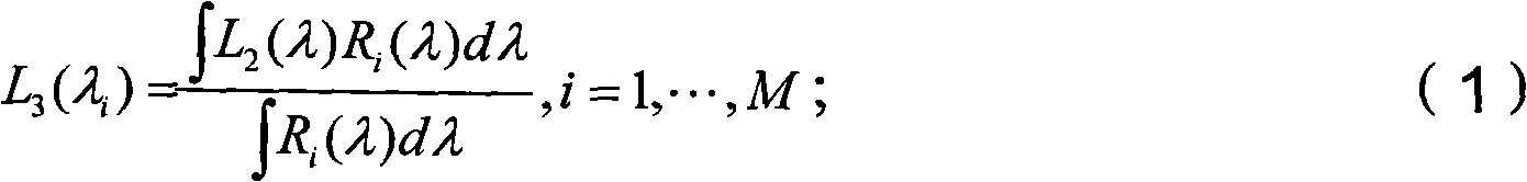 Simulation method for remote sensing data under arbitrary spectral response characteristic