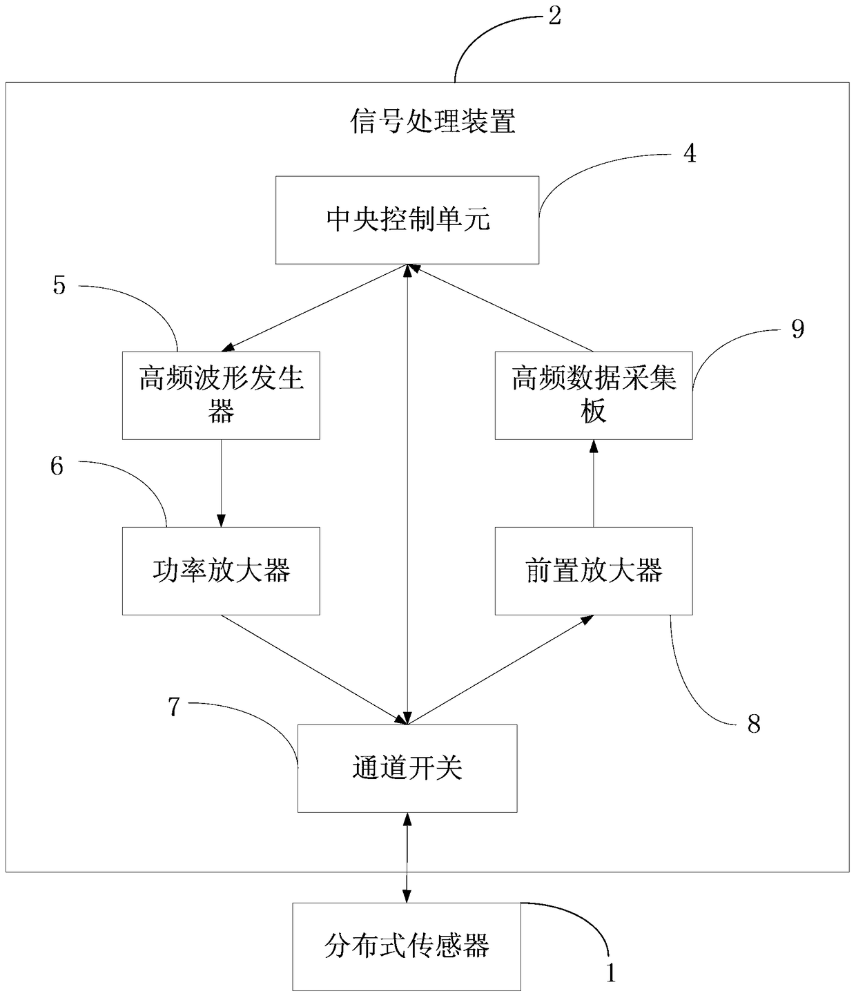 Method and system for detecting and displaying structural damage to pipelines