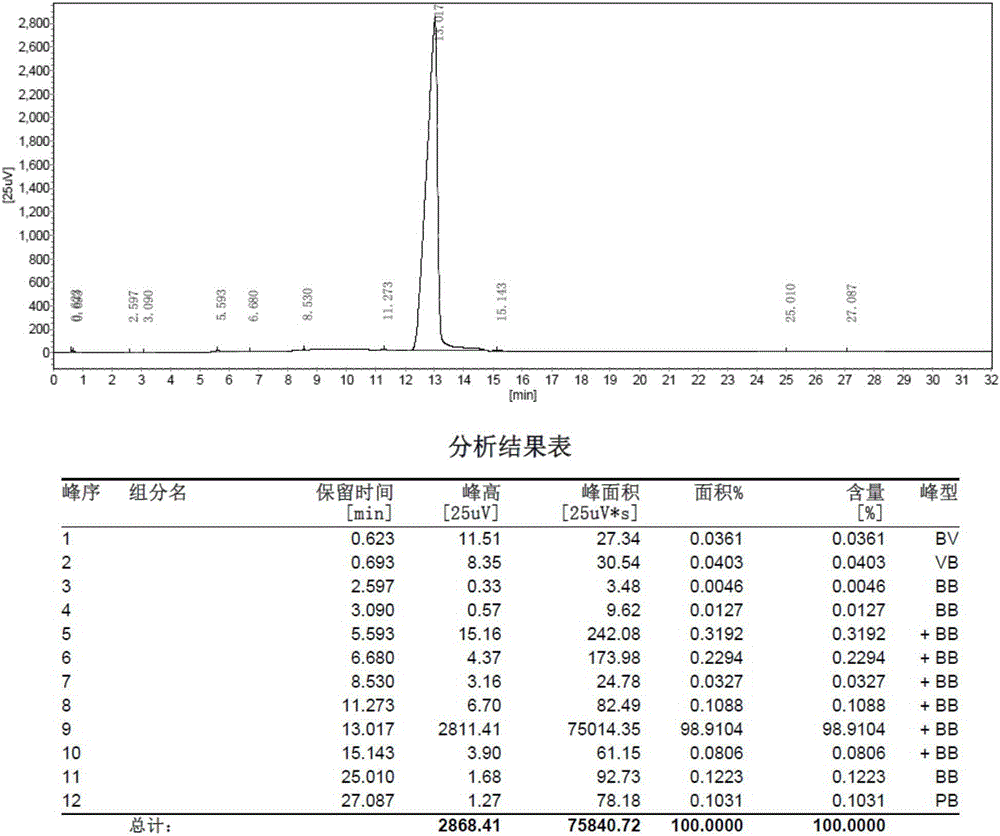 Lithium ion battery electrolyte and lithium ion battery