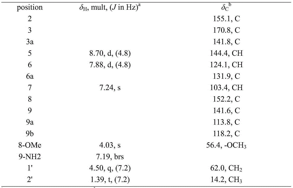 A kind of aaptamine alkaloid compound in Xisha sponge and its antitumor application