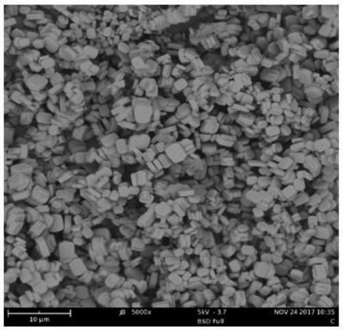 Template-free method for synthesizing hierarchical pore ZSM-5 zeolite molecular sieve from illite