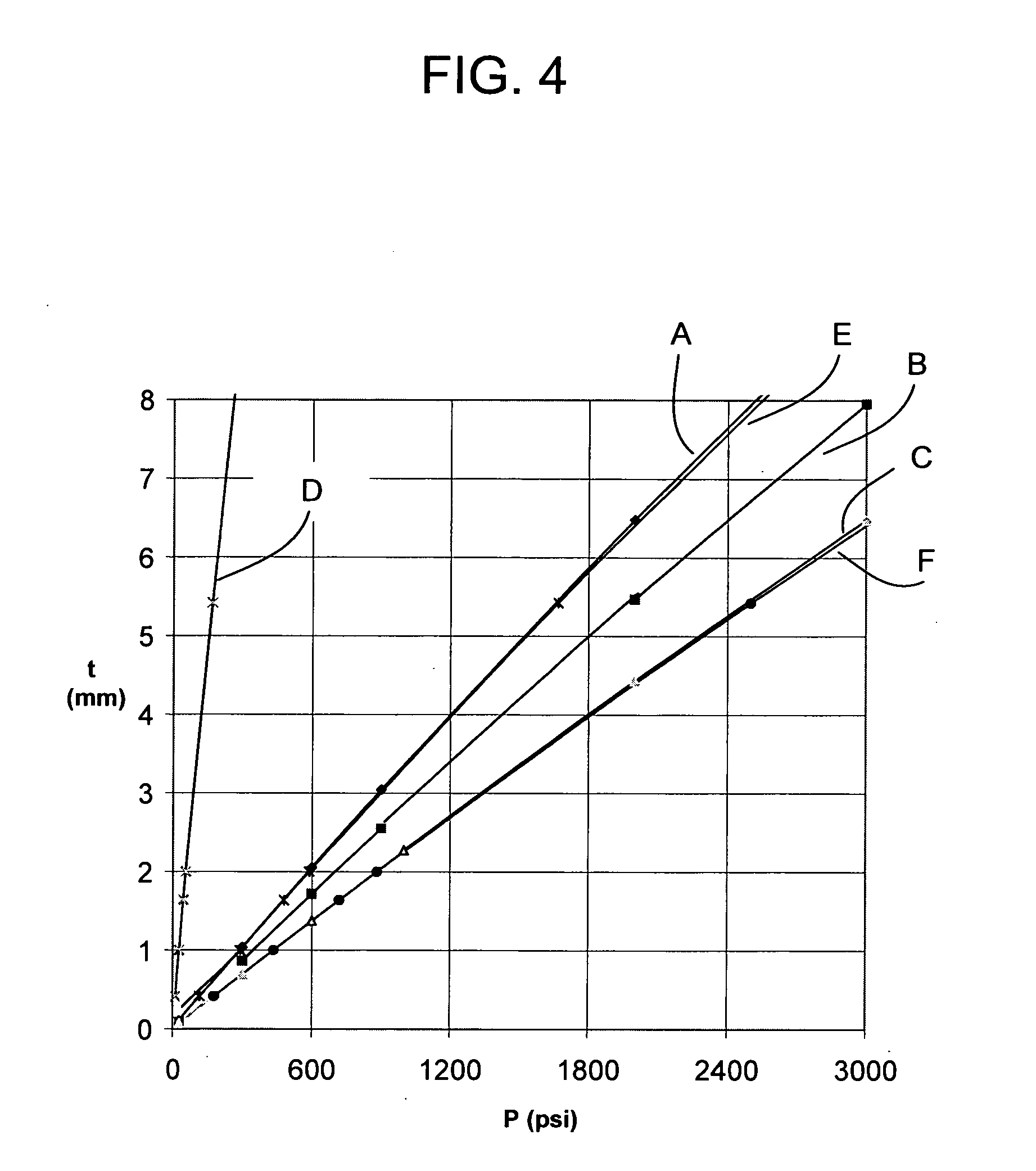 Solar heat collection element with glass-ceramic central tube