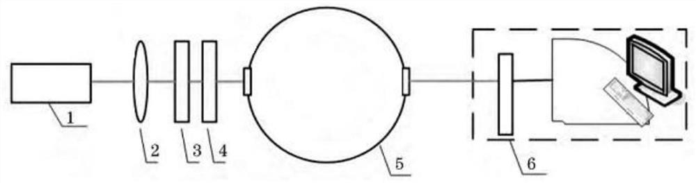 Simulation method for reflecting polarized light by underwater target based on bidirectional reflection theory