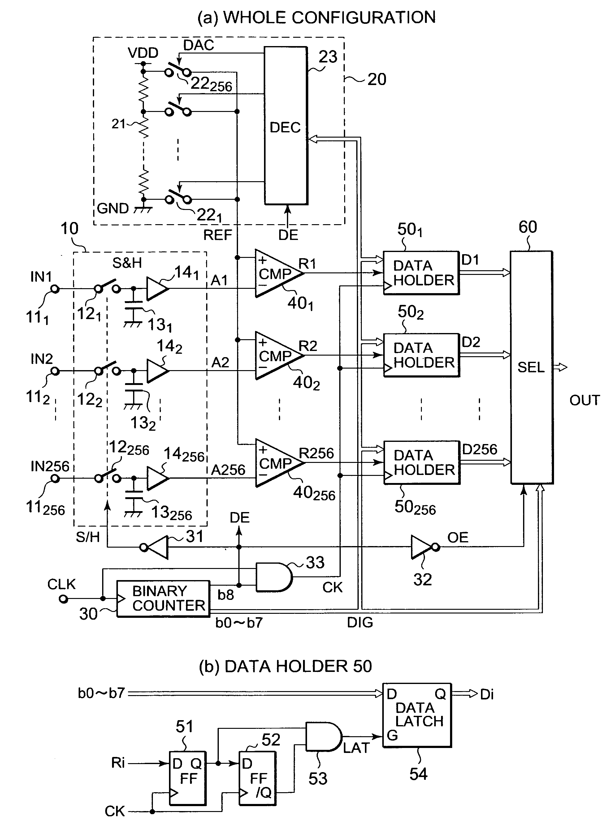 Analog-digital converter circuit