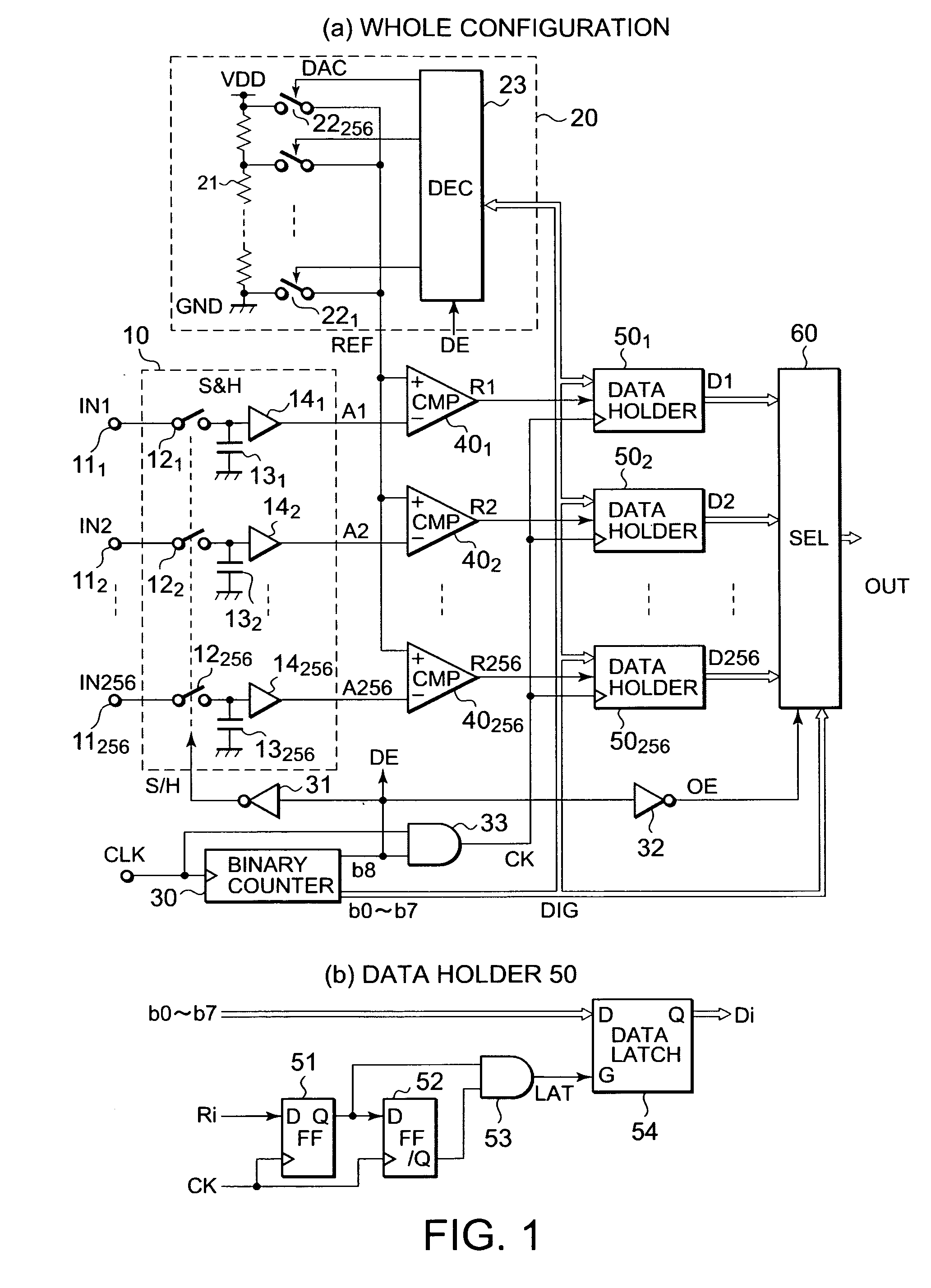 Analog-digital converter circuit