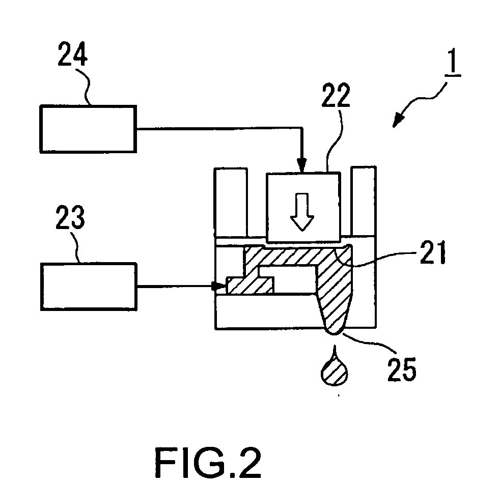 Forming process of thin film pattern and manufacturing process of device, electro-optical apparatus and electronic apparatus