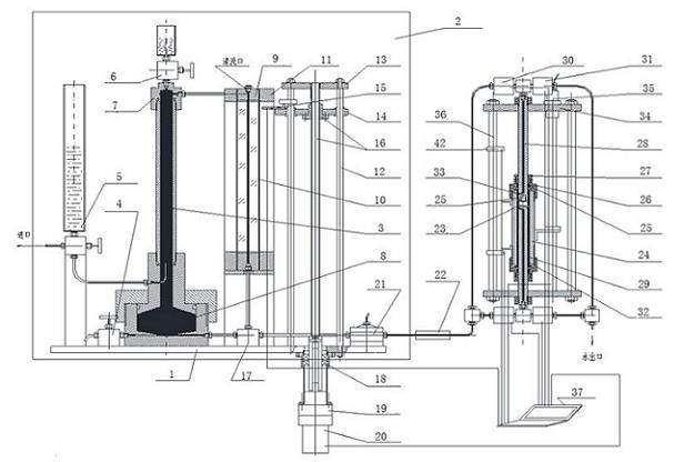 High-temperature high-pressure oil and water two-phase metering device