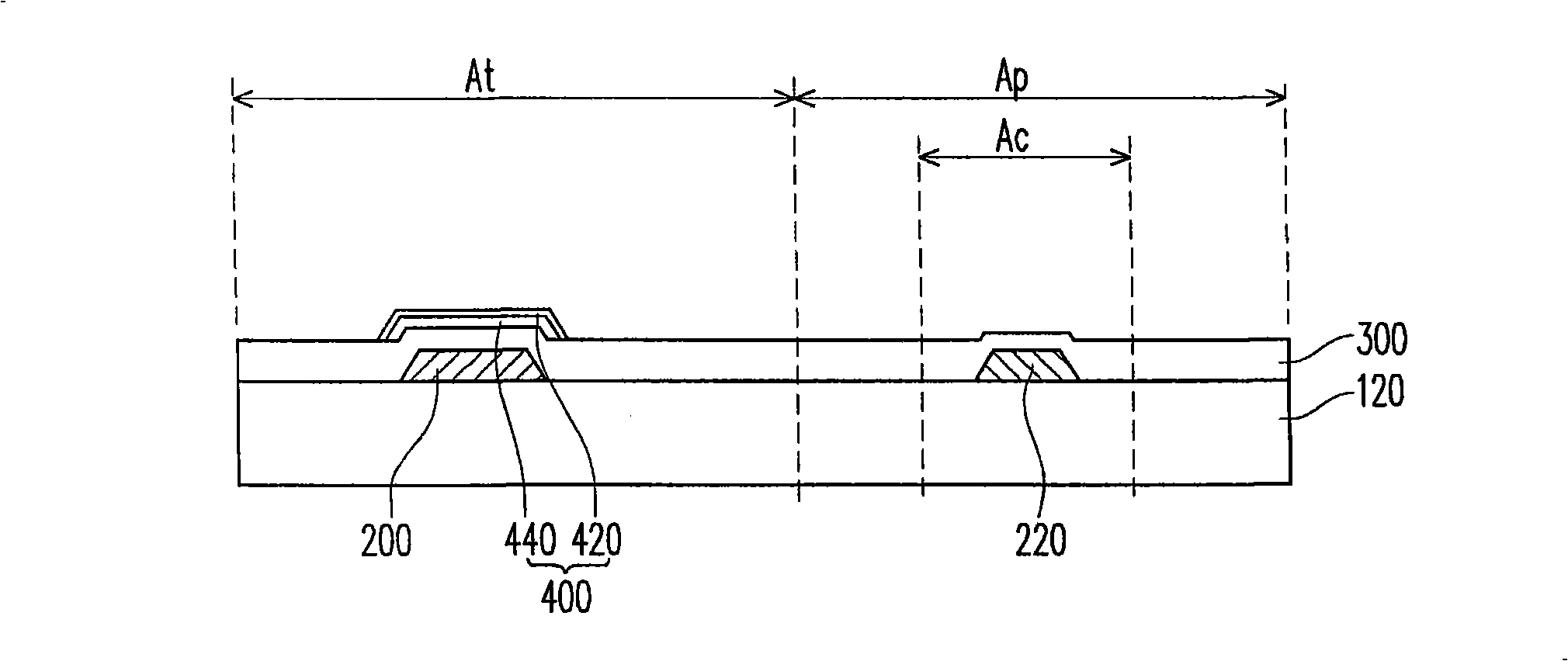 Pixel structure, display panel and method for manufacturing optoelectronic device