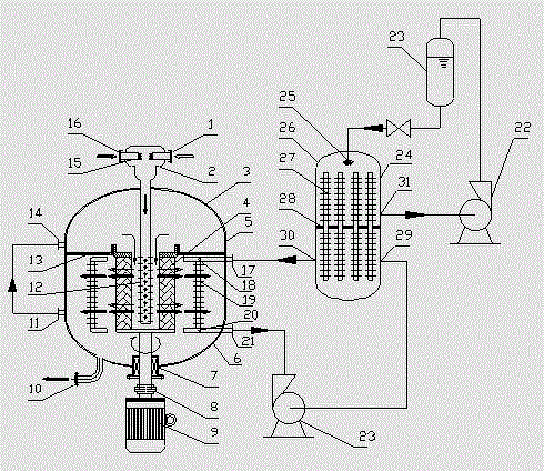 A mass transfer enhanced alkylation reactor and alkylation process method