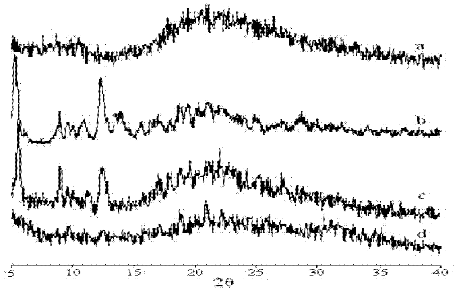 Protein nanometer particle for wrapping slightly soluble medicines and preparation method thereof