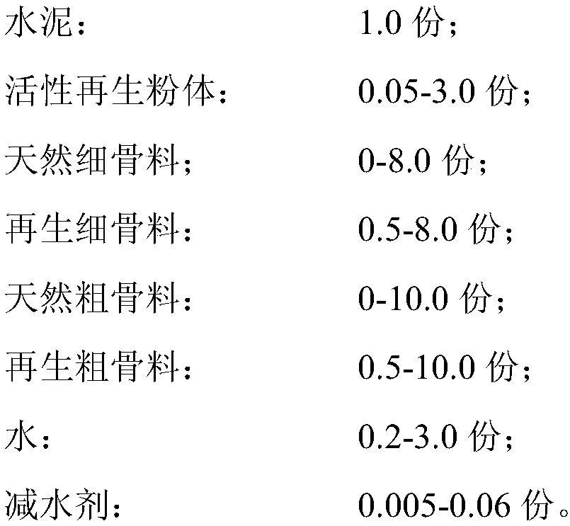 Regenerated concrete block material and production method thereof