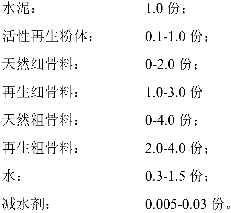 Regenerated concrete block material and production method thereof