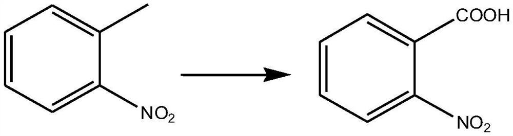 A method for direct oxidation of benzylic c-h bond into ketone or acid