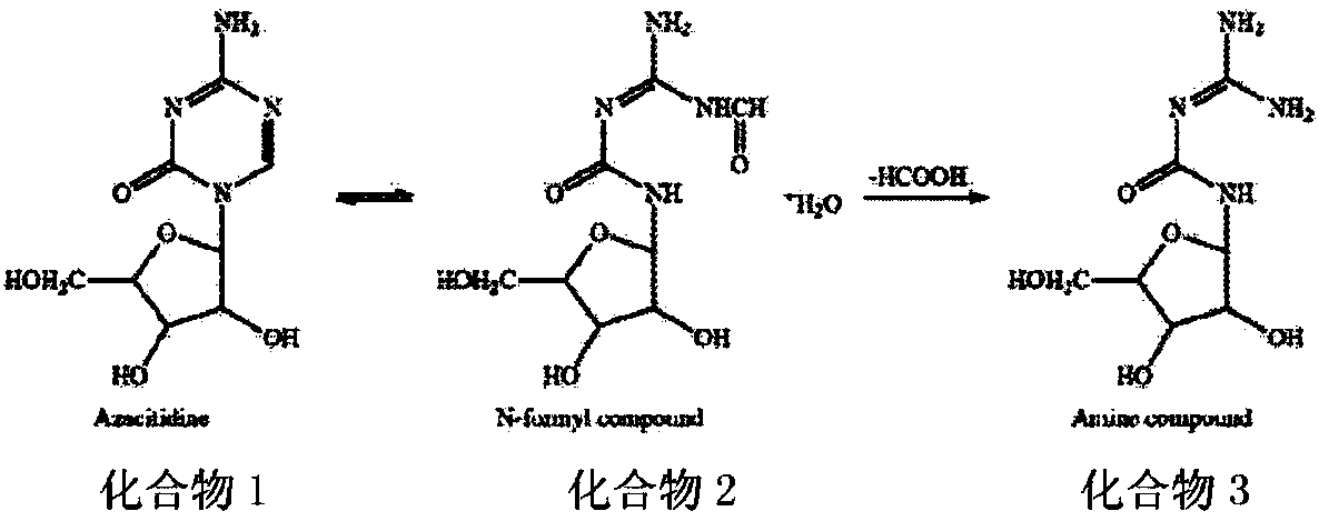 A kind of azacitidine freeze-dried preparation and preparation method thereof