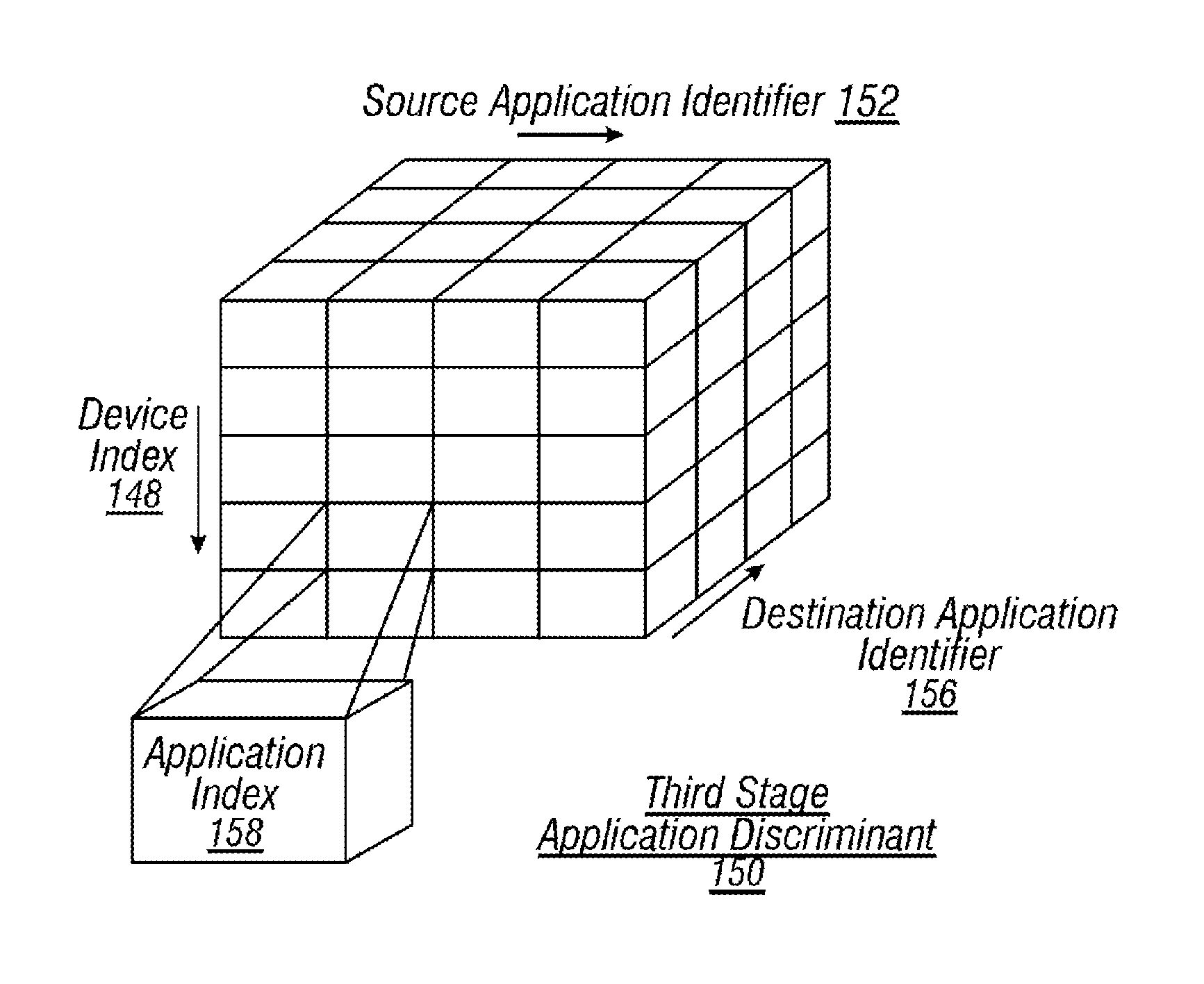 Generic communications protocol translator