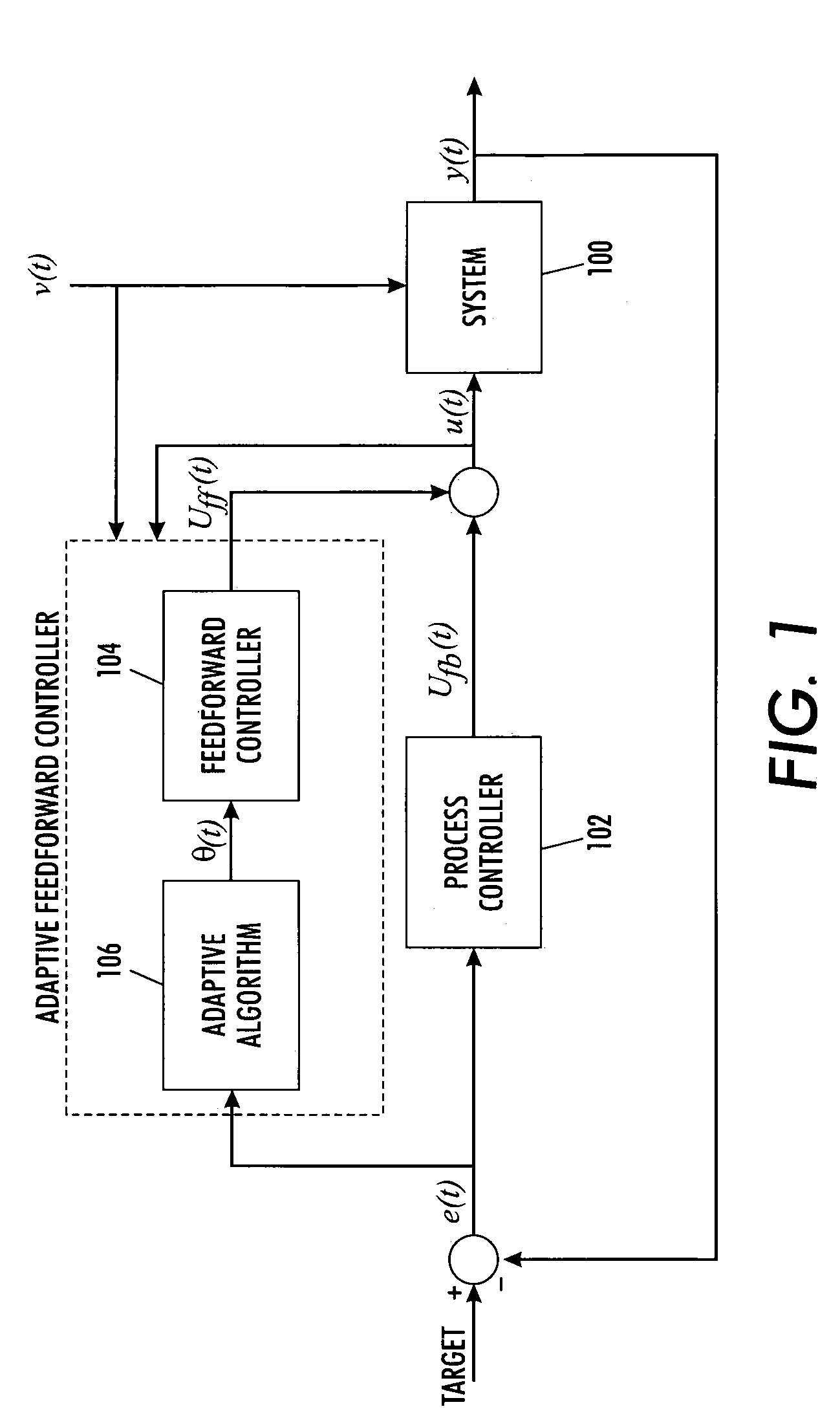 Control system and method for mitigating transients in a machine due to occasional maintenance or service