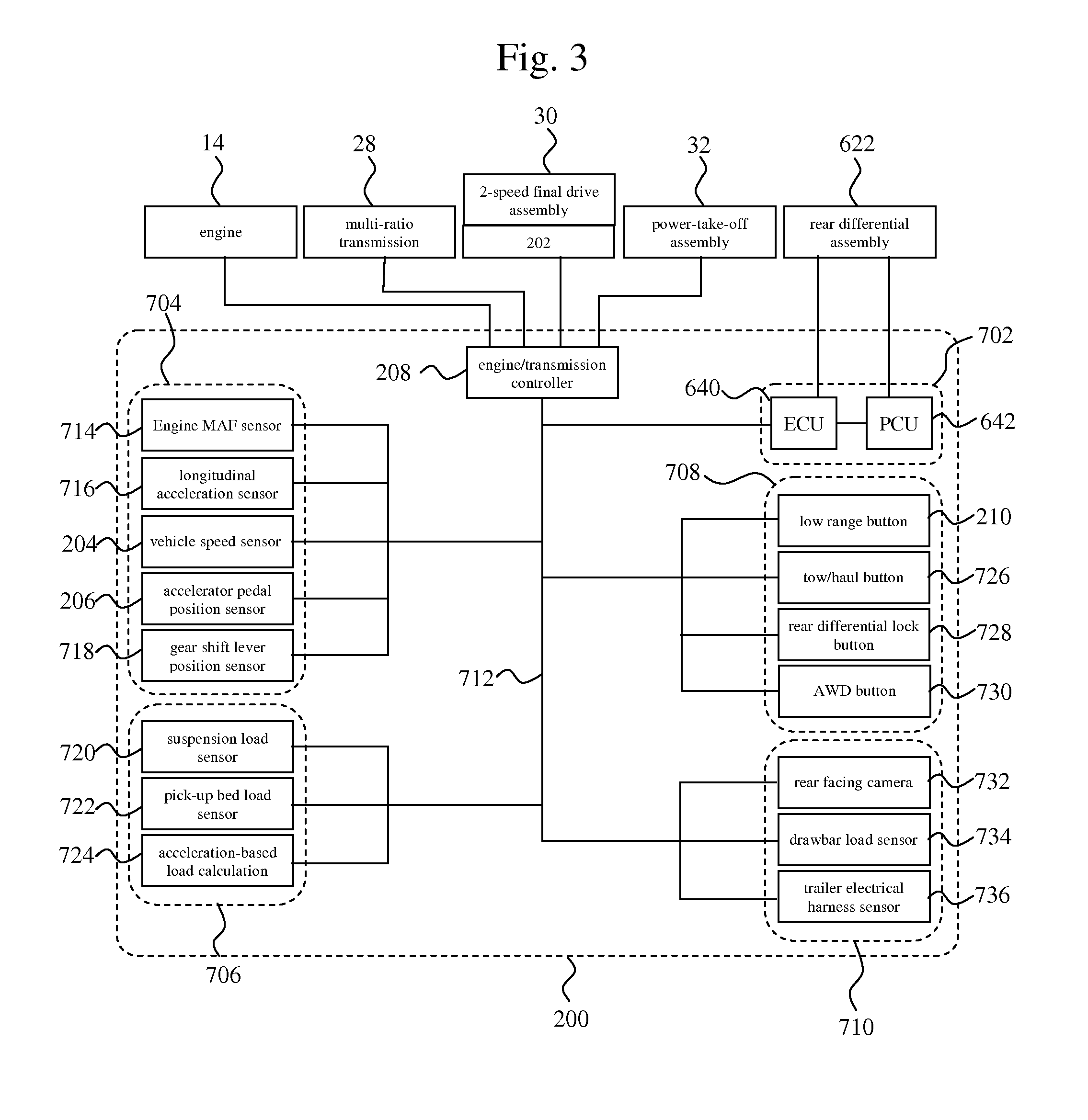 Control system and method for automatic control of selection of on-demand all-wheel drive assembly for a vehicle drivetrain