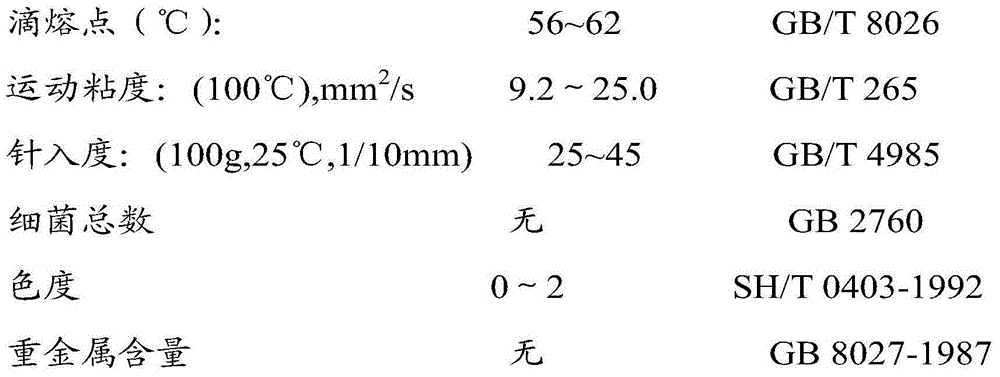 Epilating wax for living stock and preparation method of epilating wax