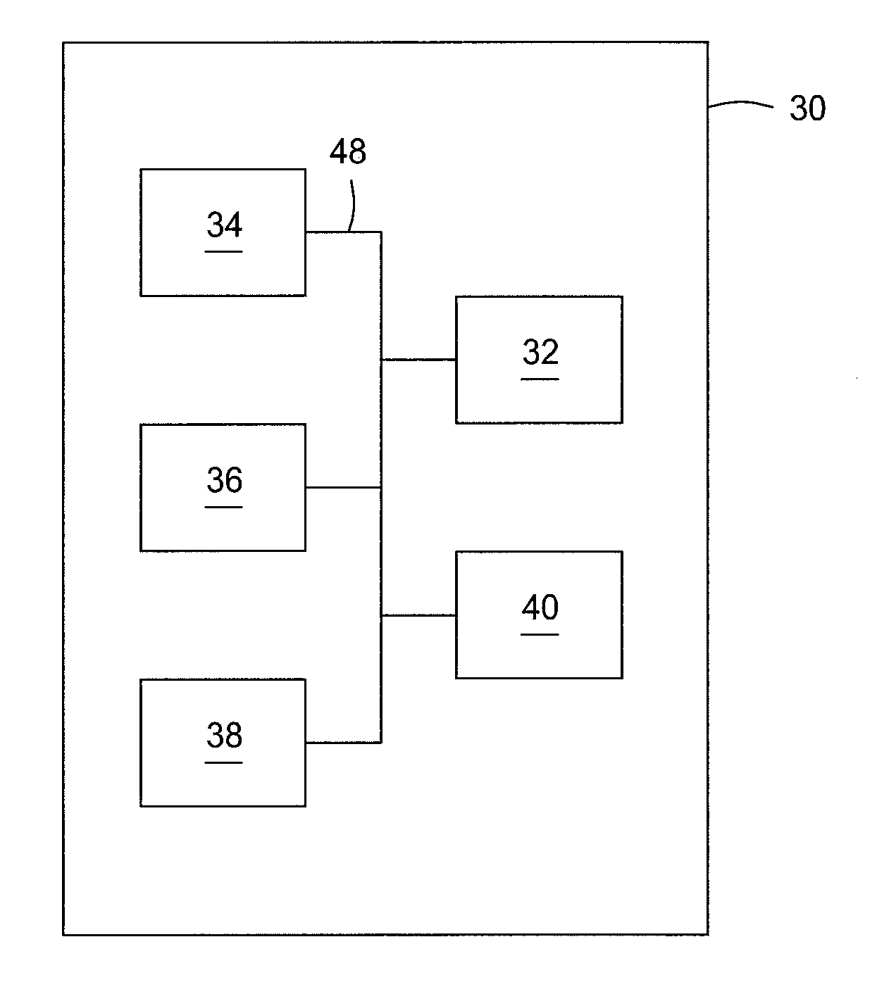 Sequential Charging of Multiple Electric Vehicles