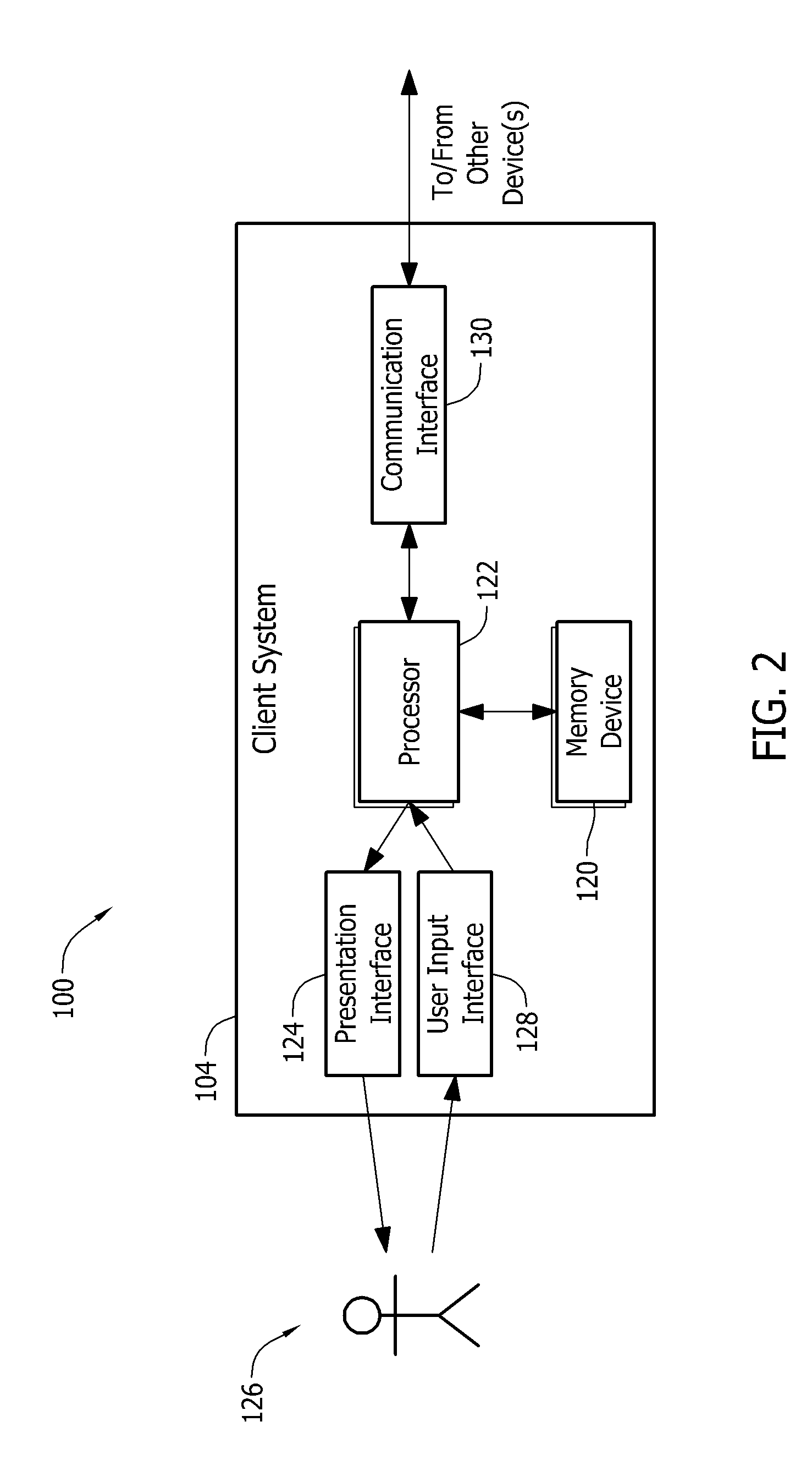 System and method for use in monitoring machines