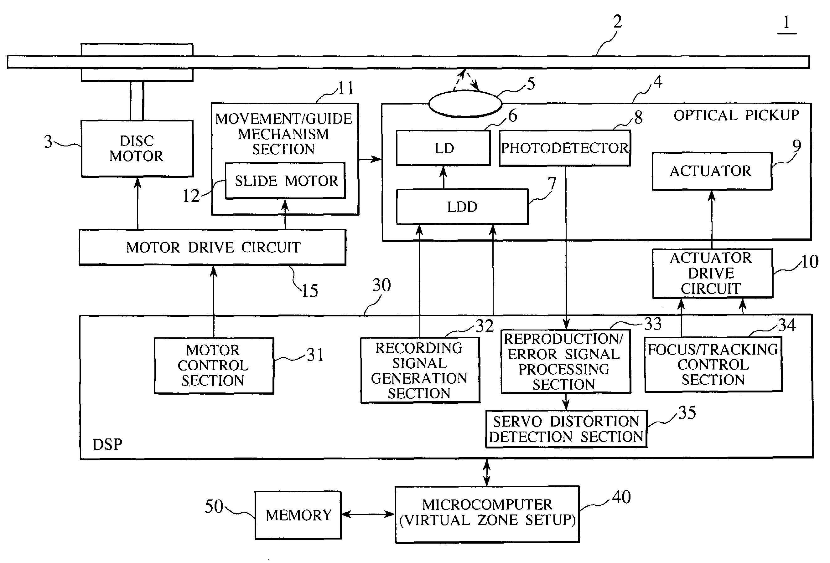 Optical disc apparatus and information recording and reproducing method