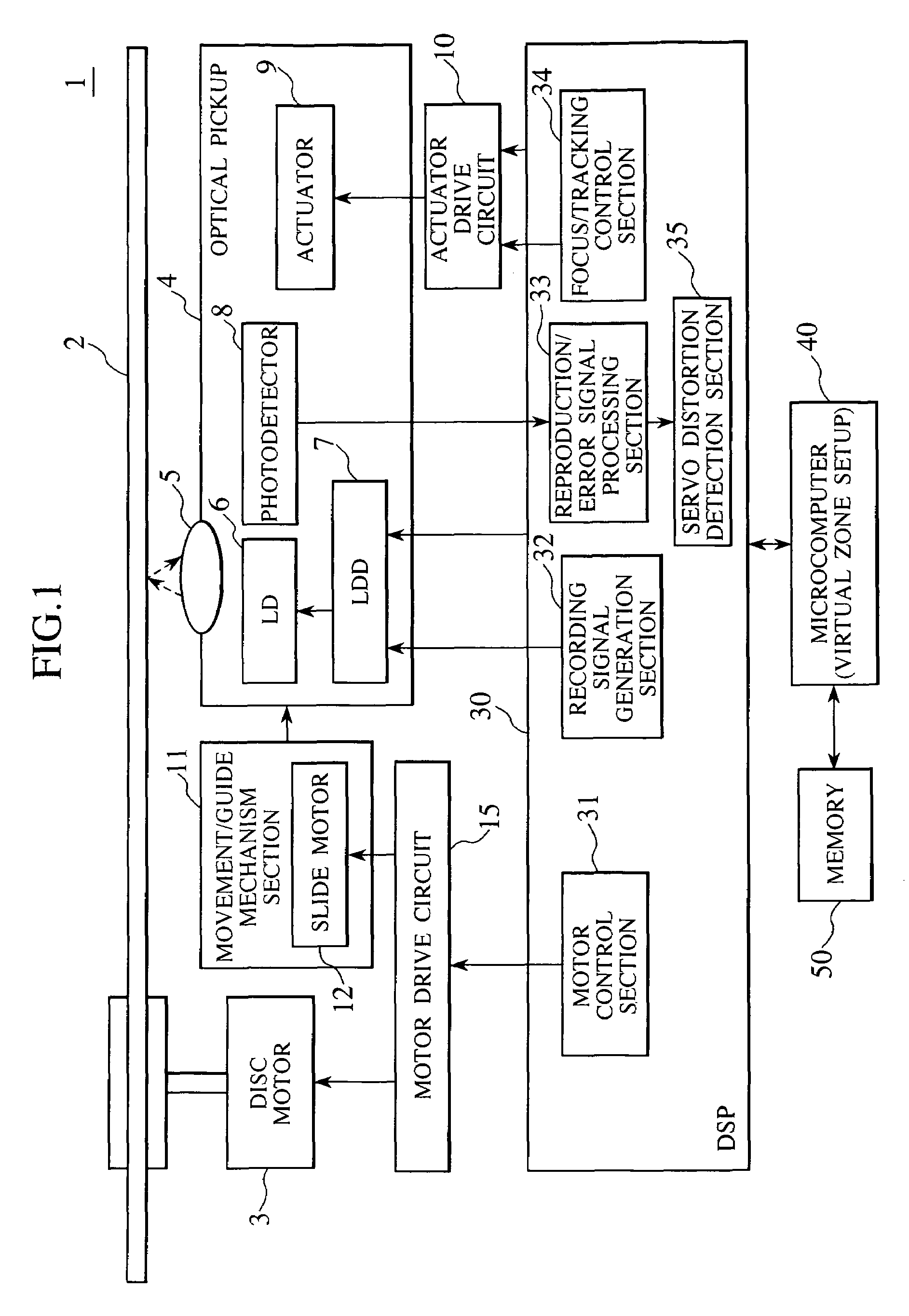 Optical disc apparatus and information recording and reproducing method