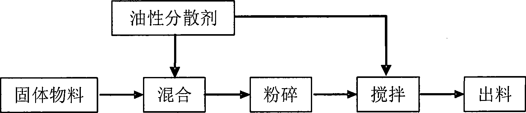 Chinese medicine glue rapid-release preparation for oral cavity and method for producing the same