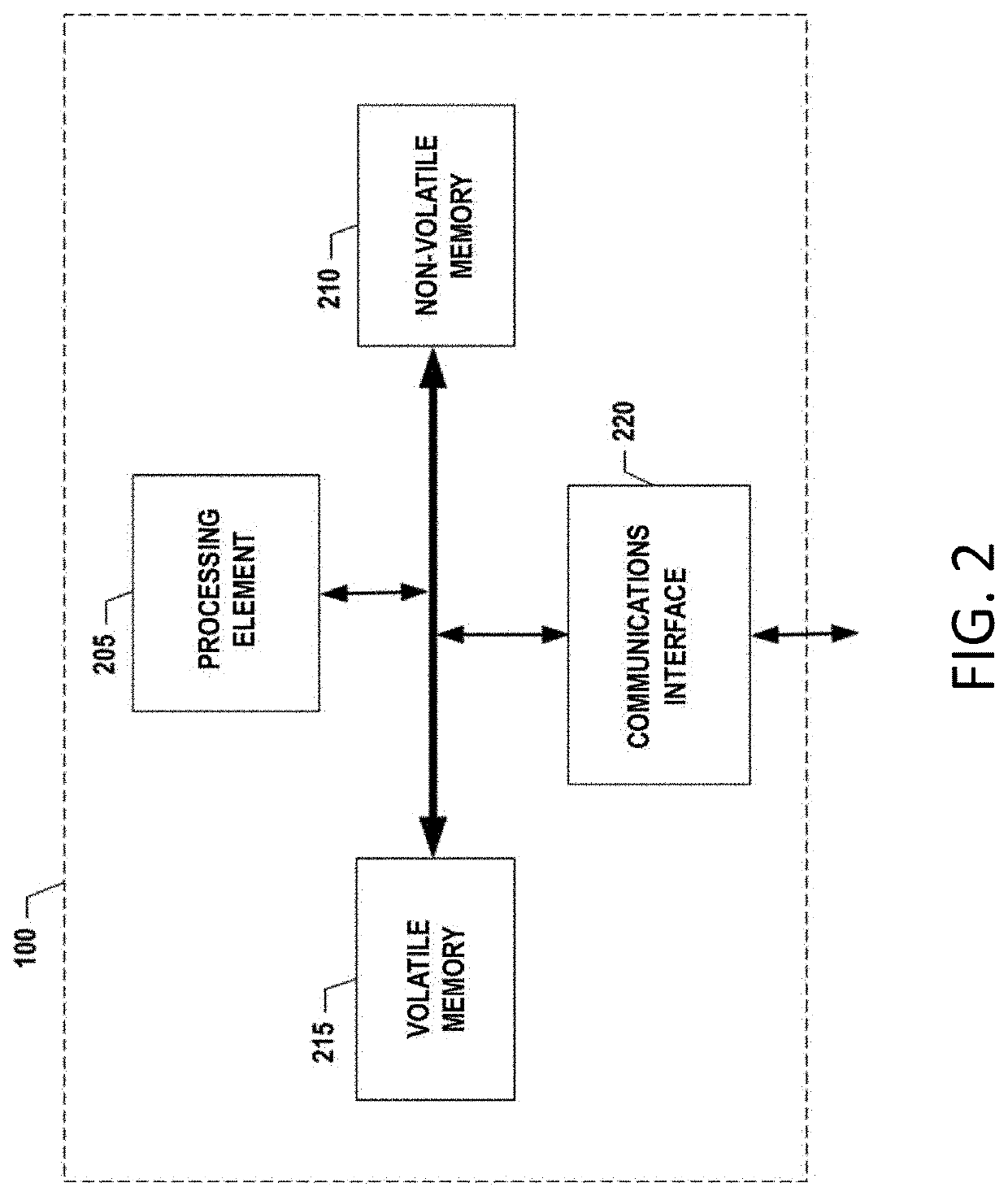 Providing enhanced functionality in an interactive electronic technical manual