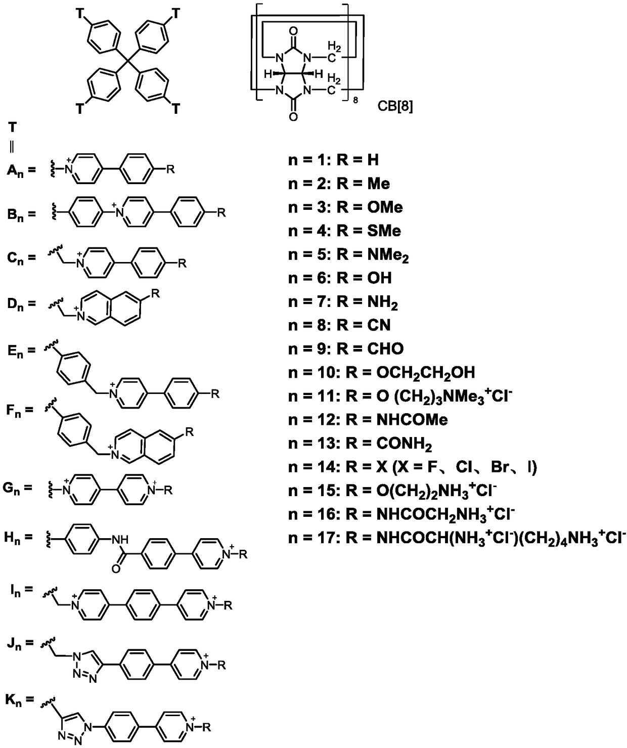 SOF nano gene vector for transfecting short-chain amino acids and preparation method and application of SOF nano gene vector