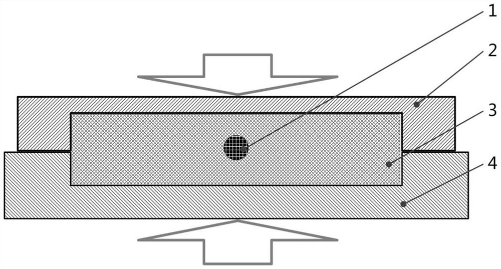 Method for embedding cable assembly into composite material through mold pressing