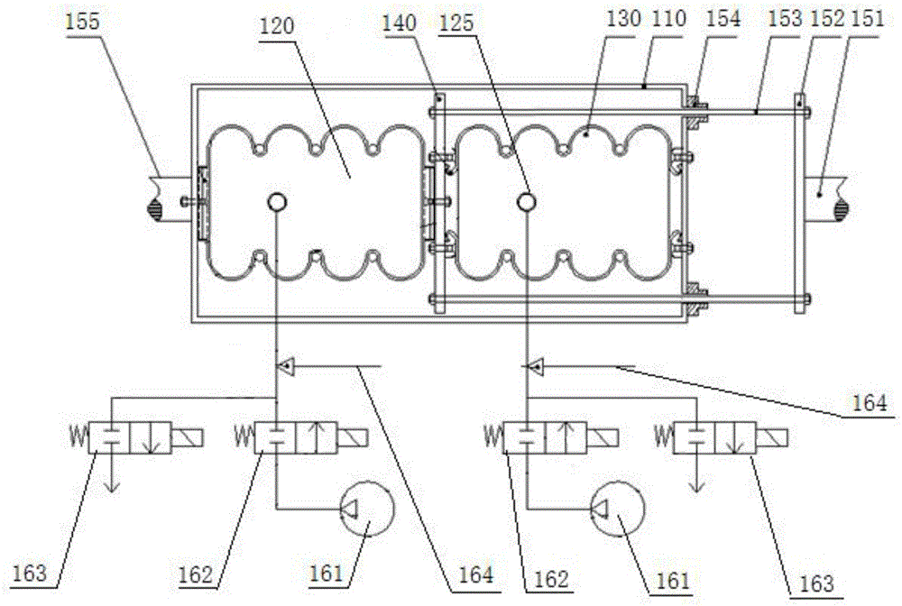 Stiffness adjustment device of double-coupling air spring