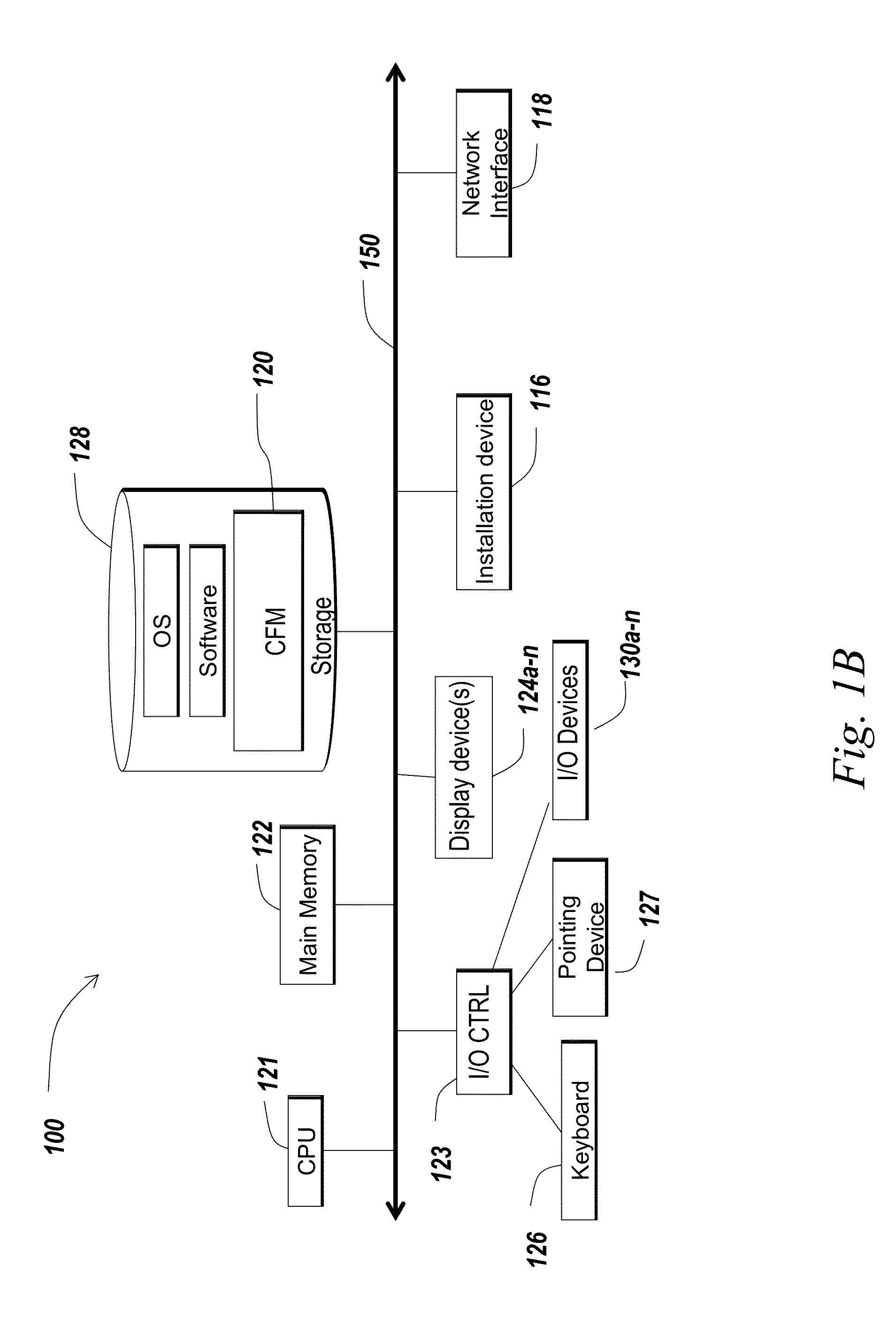 Systems and methods for household cash management system