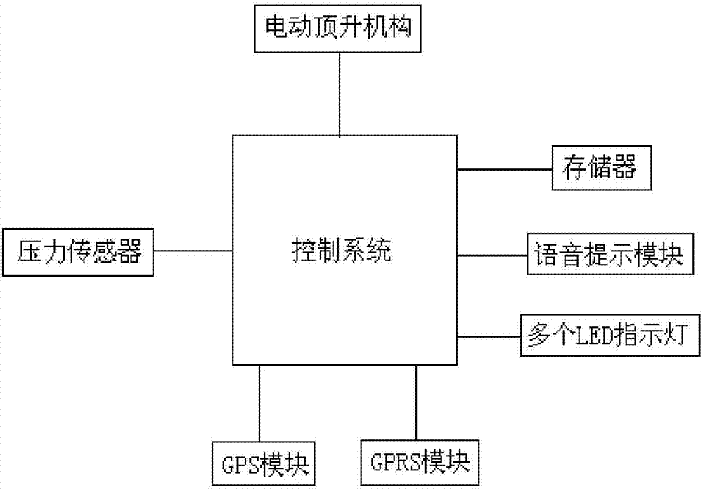 Intelligent road emergency drainage system