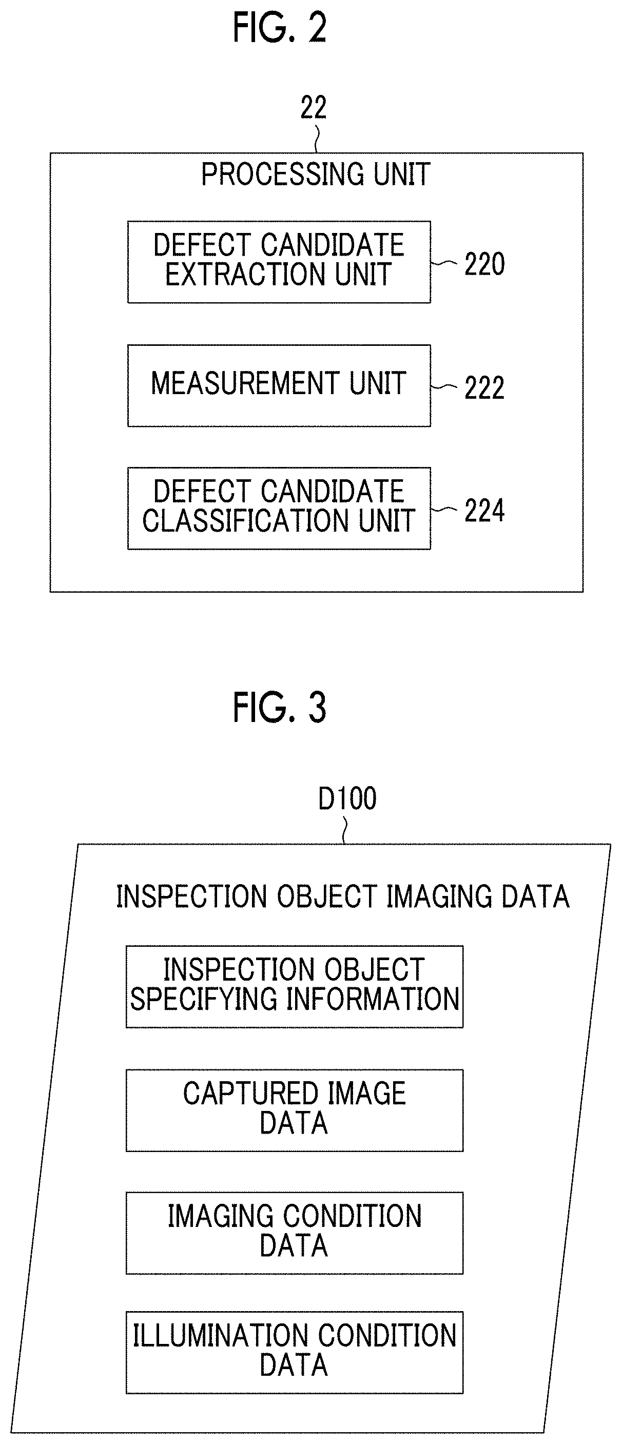 Defect inspection device, defect inspection method, and program