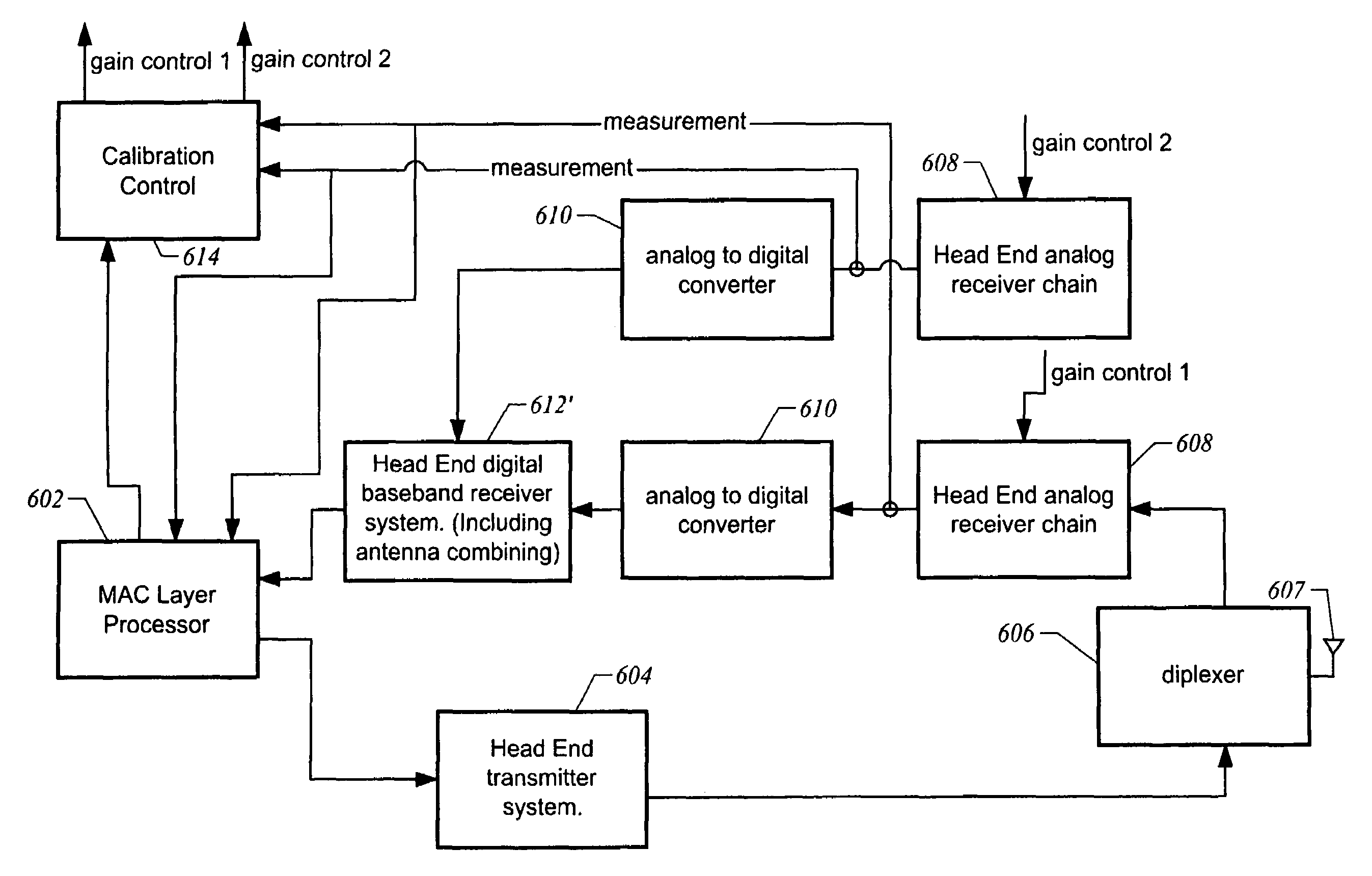 Advance signaling for multi-stage tranceivers