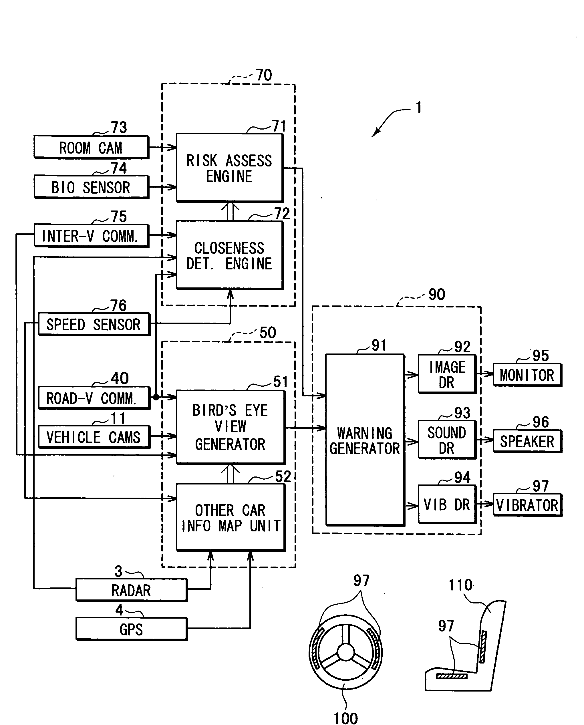 Field watch apparatus