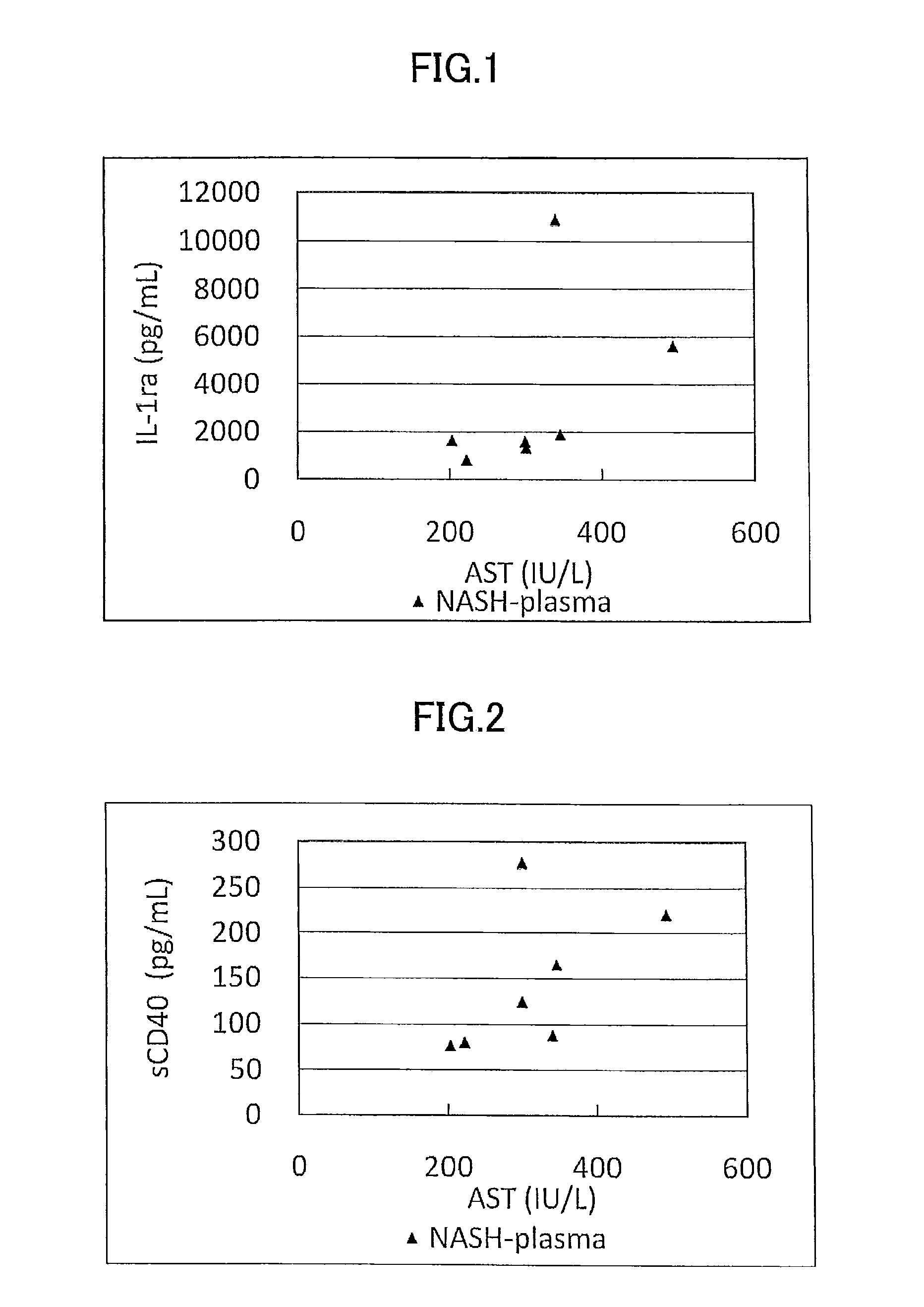 Marker associated with non-alcoholic steatohepatitis