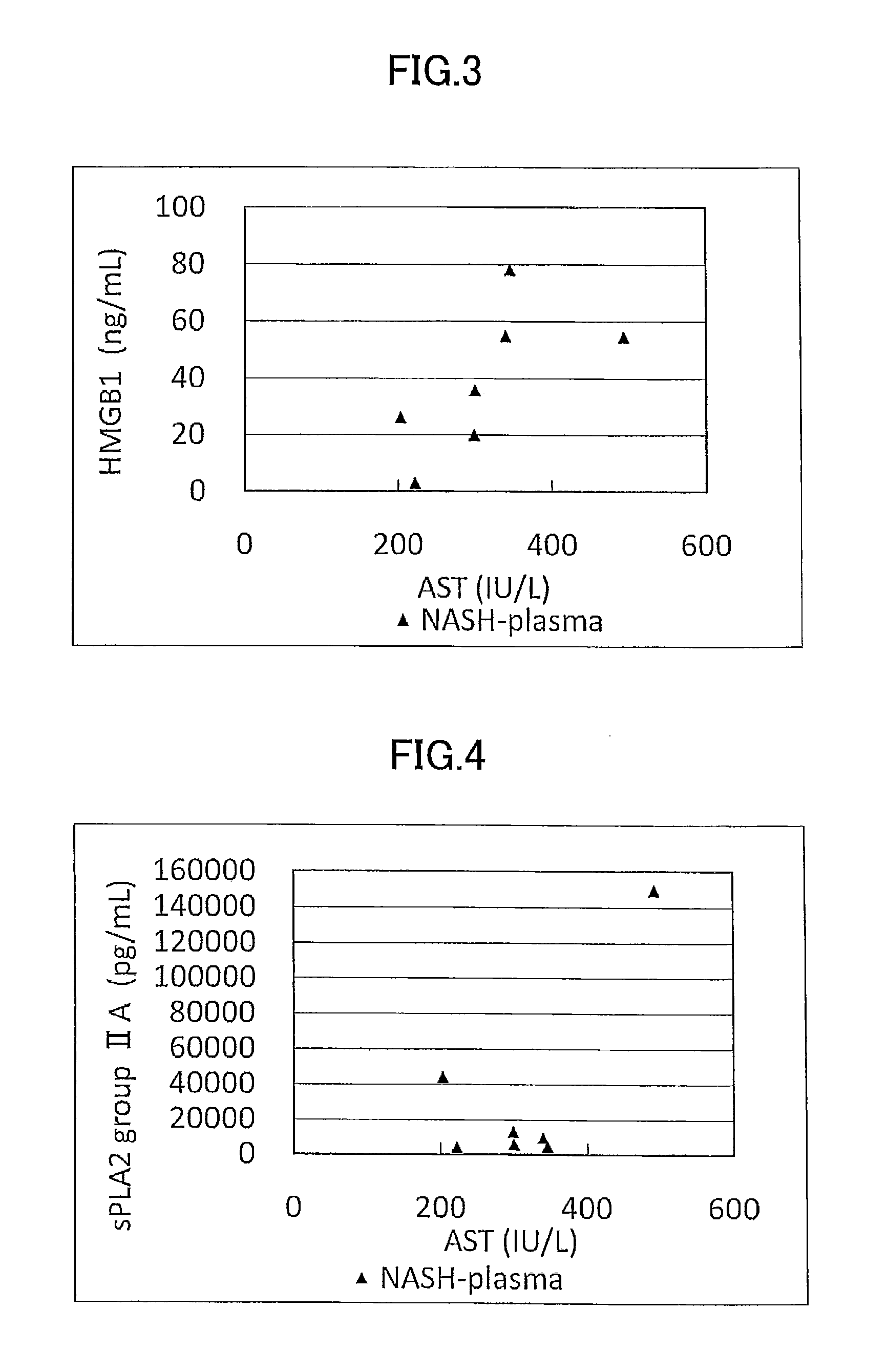 Marker associated with non-alcoholic steatohepatitis