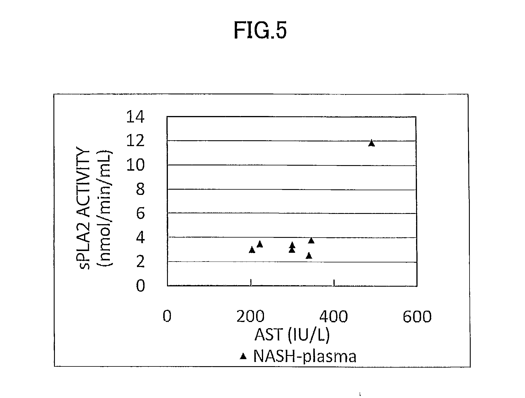 Marker associated with non-alcoholic steatohepatitis