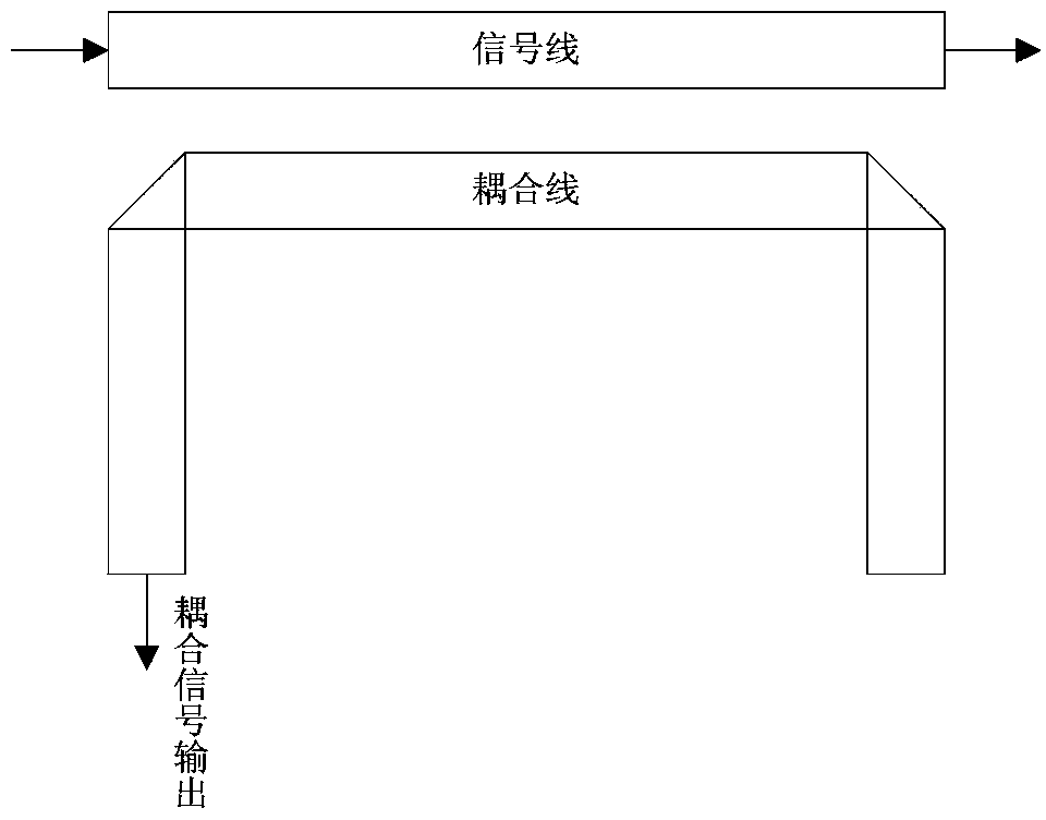 Self-calibration method for receiving-transmitting channel of active phased array radar