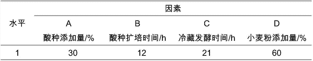 Method for making sour dough steamed bun based on refrigeration sponge-dough method