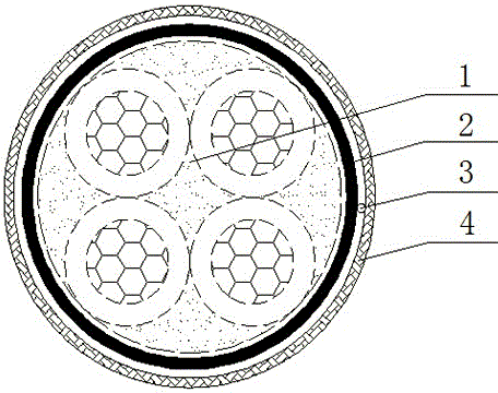 Deflection-resisting super flexible cable shielding method