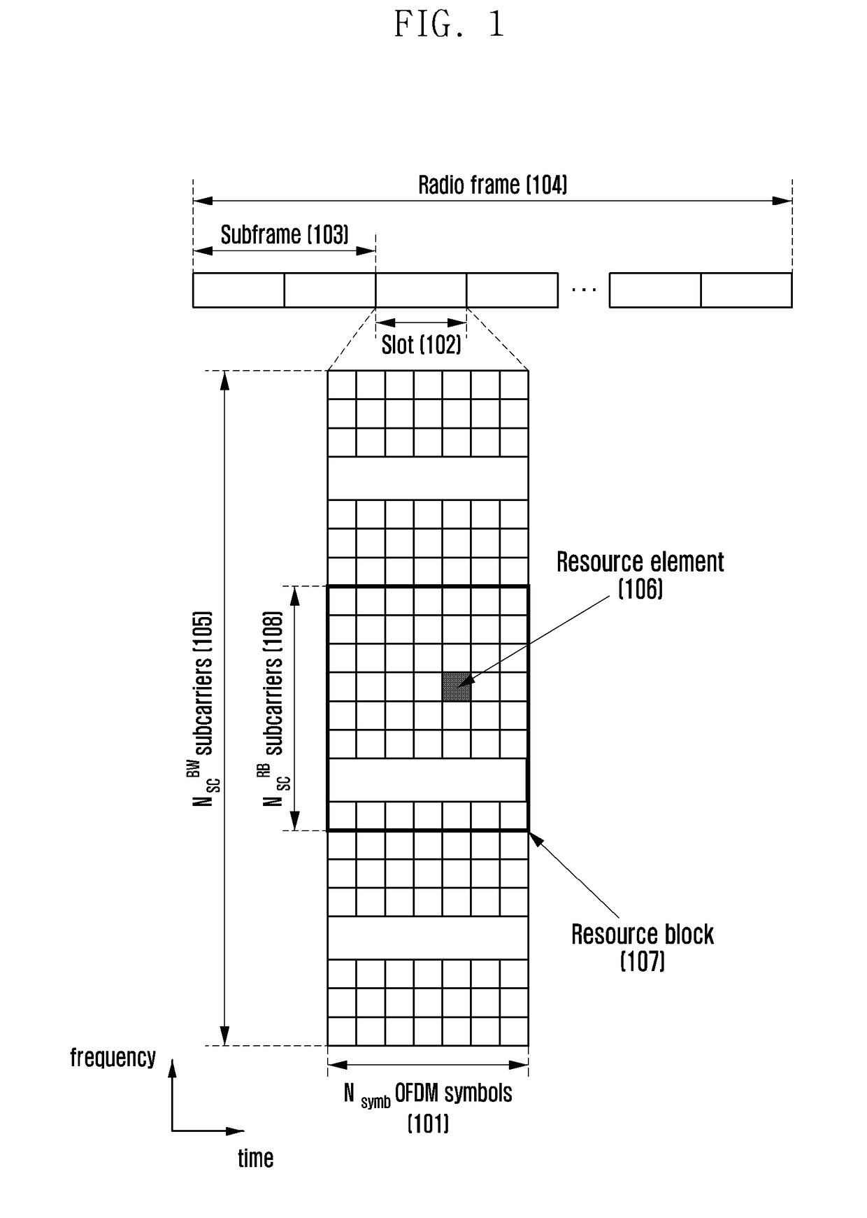 Method and apparatus for transmitting and receiving downlink control information in wireless communication system