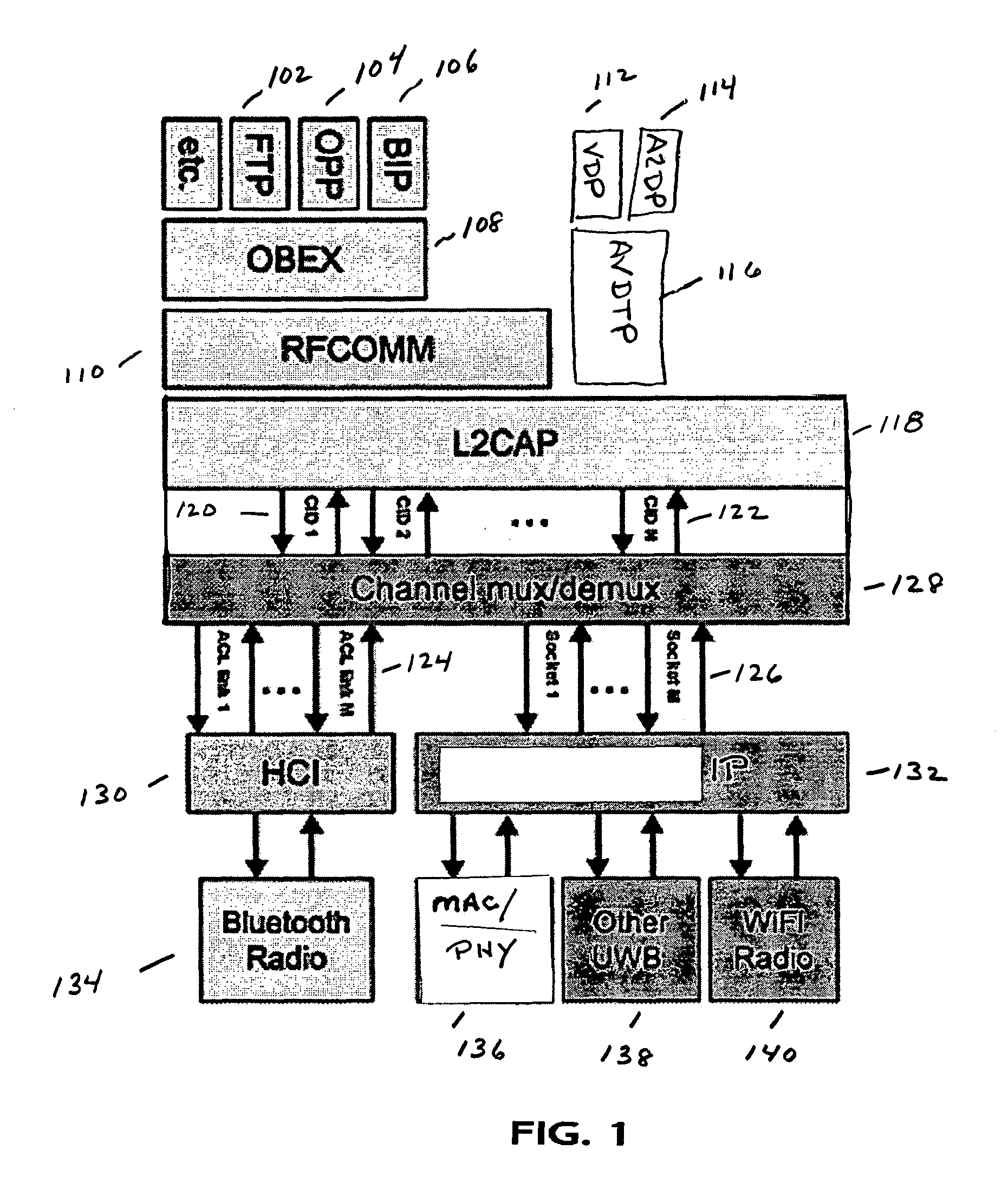 Using bluetooth to establish ad-hoc connections between non-bluetooth wireless communication modules