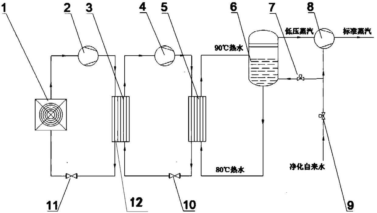 Air energy boiler steam supply system