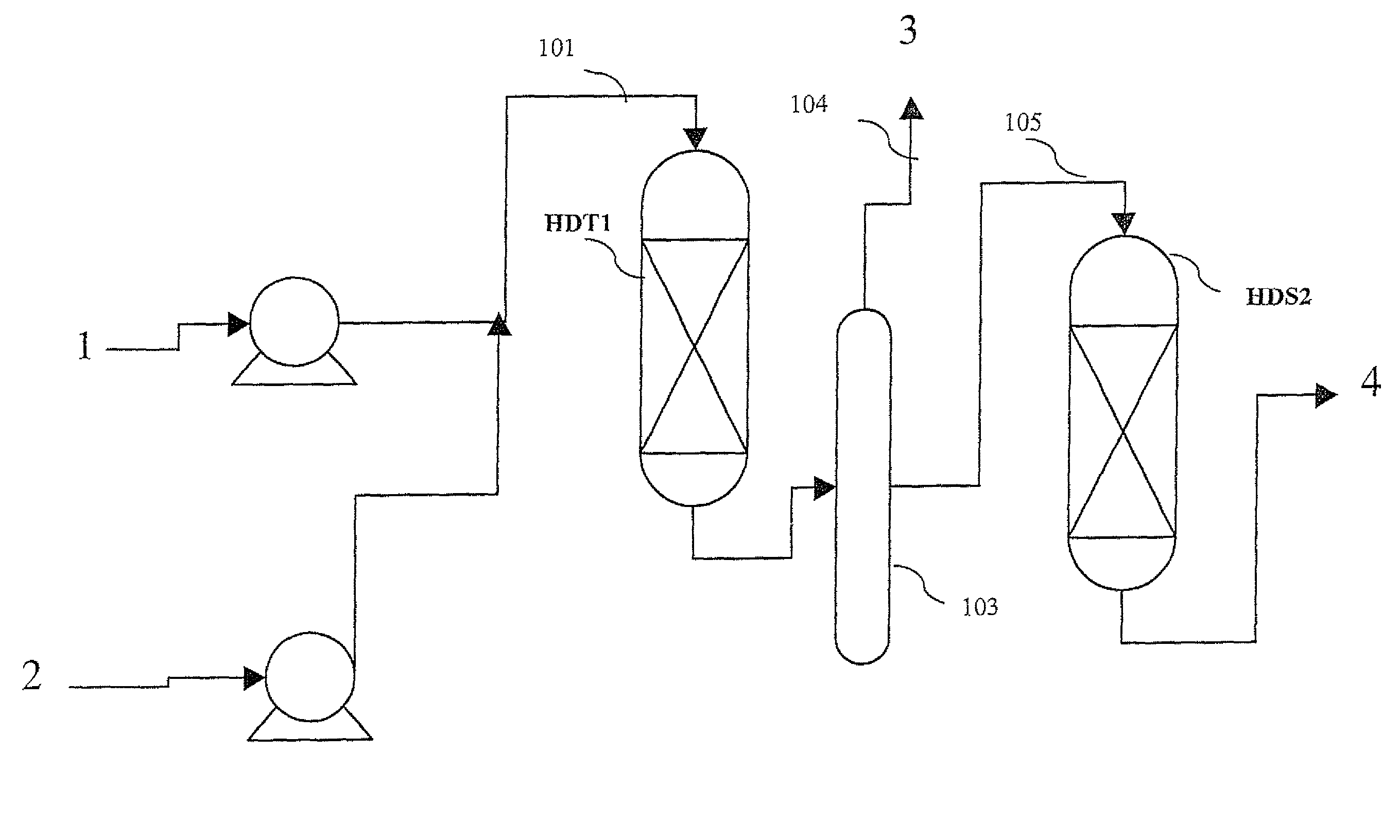 Methods of hydrotreating a mixture made up of oils of animal or vegetable origin and of petroleum cuts with intermediate stripping